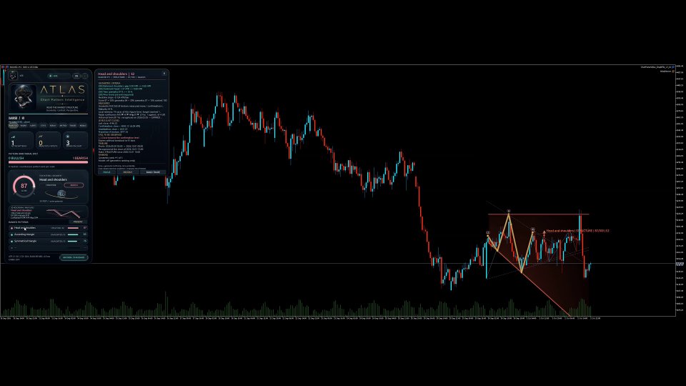 スクリーンショット #9 Atlas Chart Pattern Intelligence