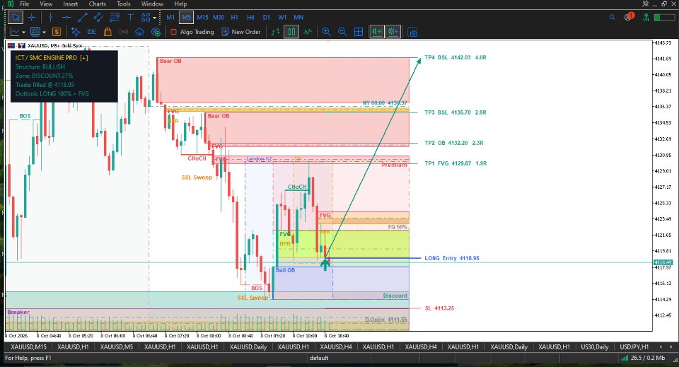 Screenshot #8 Inner circle trader engine pro