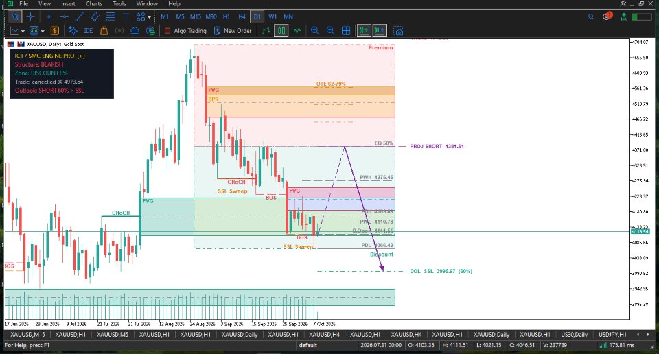 Screenshot #3 Inner circle trader engine pro
