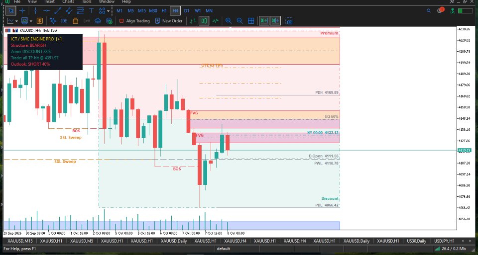 Screenshot #4 Inner circle trader engine pro