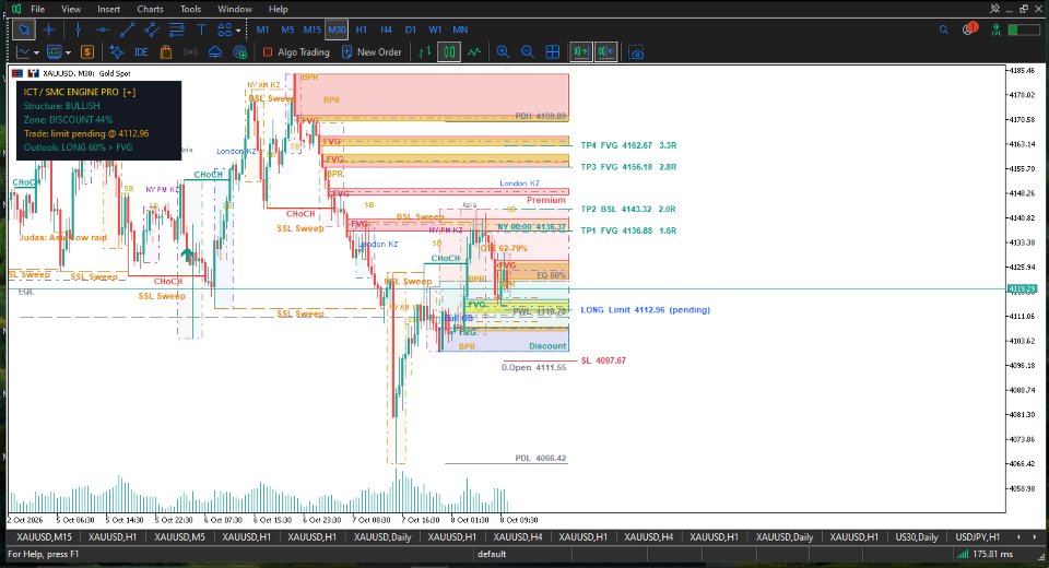 Screenshot #6 Inner circle trader engine pro
