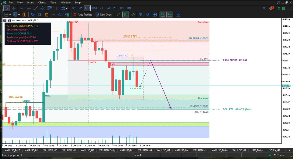 Screenshot #7 Inner circle trader engine pro