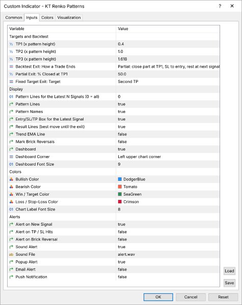 Screenshot #8 KT Renko Patterns MT4