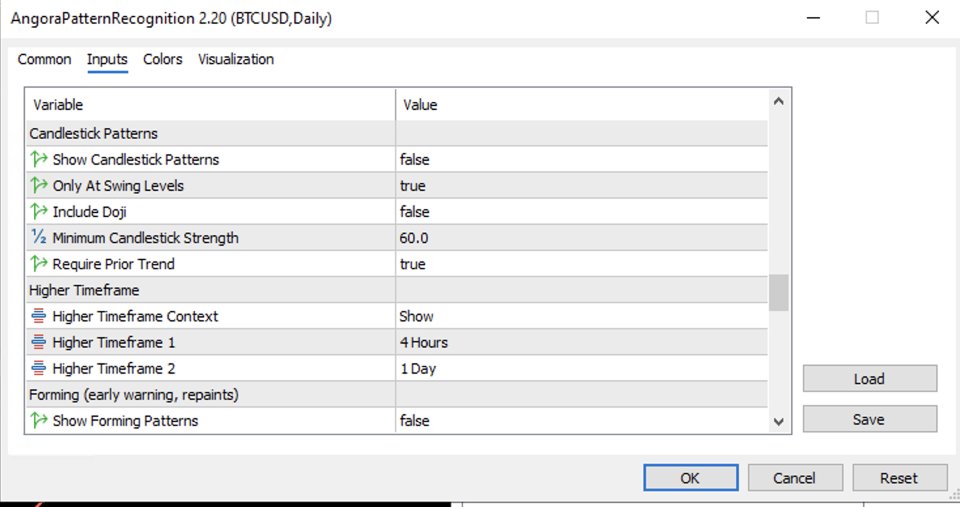 Screenshot #3 Angora Pattern Recognition for MT5