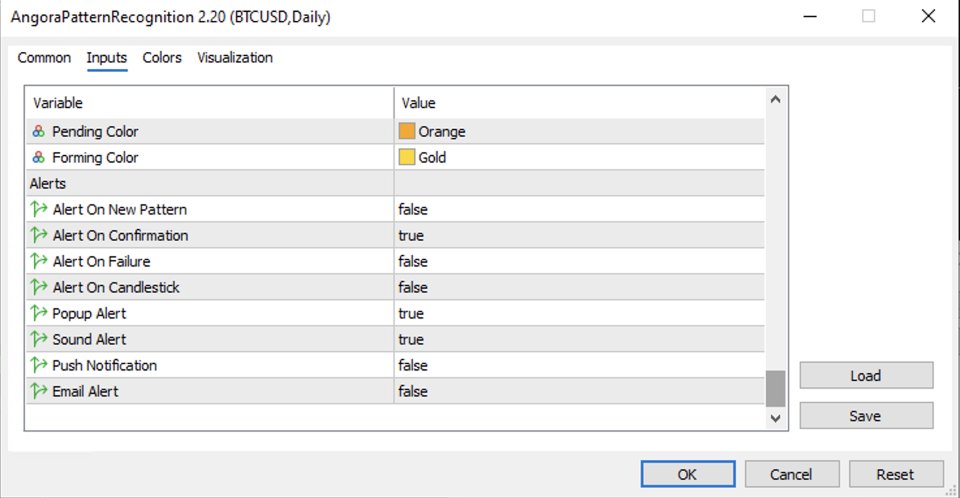 Screenshot #4 Angora Pattern Recognition for MT5