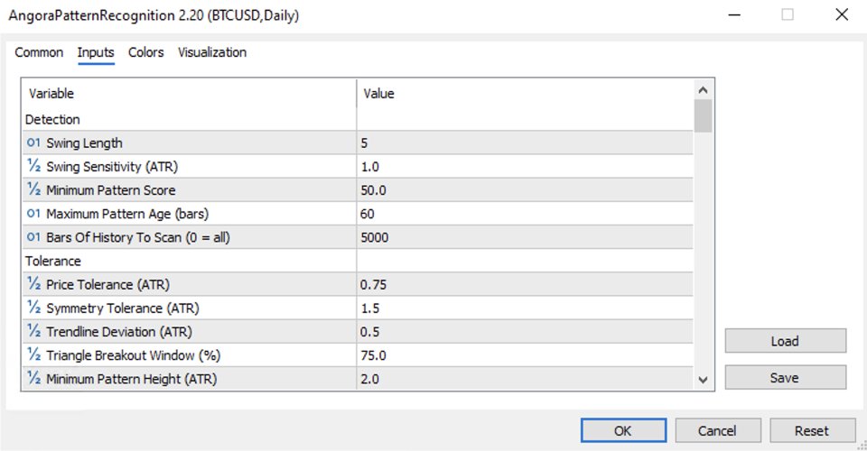 Screenshot #4 Angora Pattern Recognition