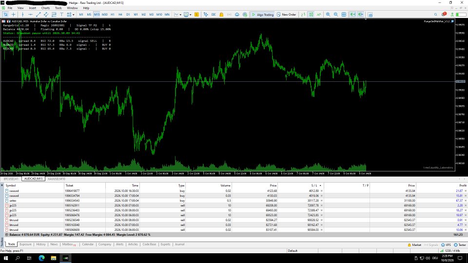 Screenshot #1 Range Grid Multi Pair