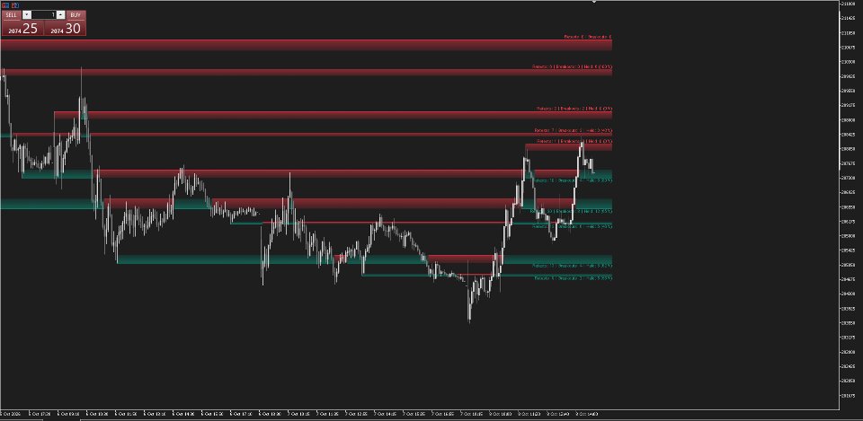 Screenshot #2 Oferta e Demanda
