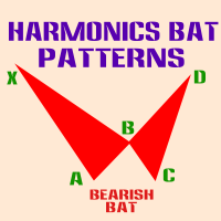 Harmonics BAT Pattern