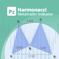 PZ Harmonacci Patterns