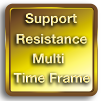 Support Resistance Multi Time Frame MT5