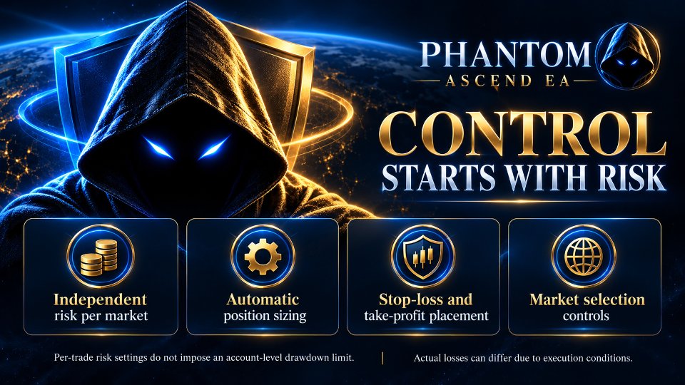 スクリーンショット #6 Phantom Ascend