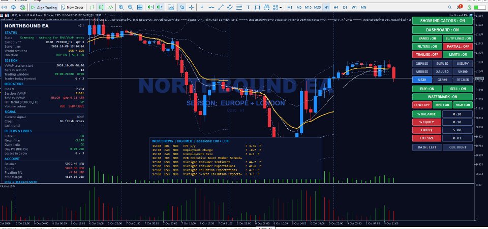 Captura de pantalla #1 Northbound EA