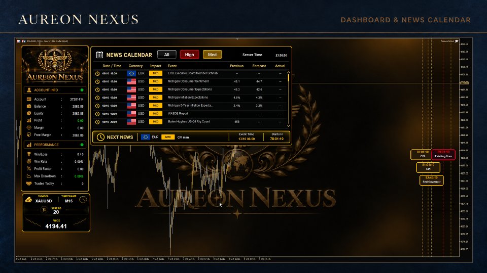 Screenshot #3 AureonNexus