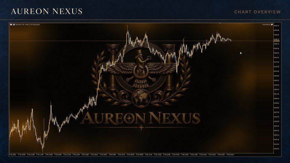 Screenshot #2 AureonNexus