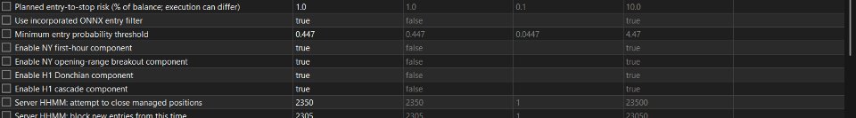 Screenshot #1 Orvanta Bitcoin Session