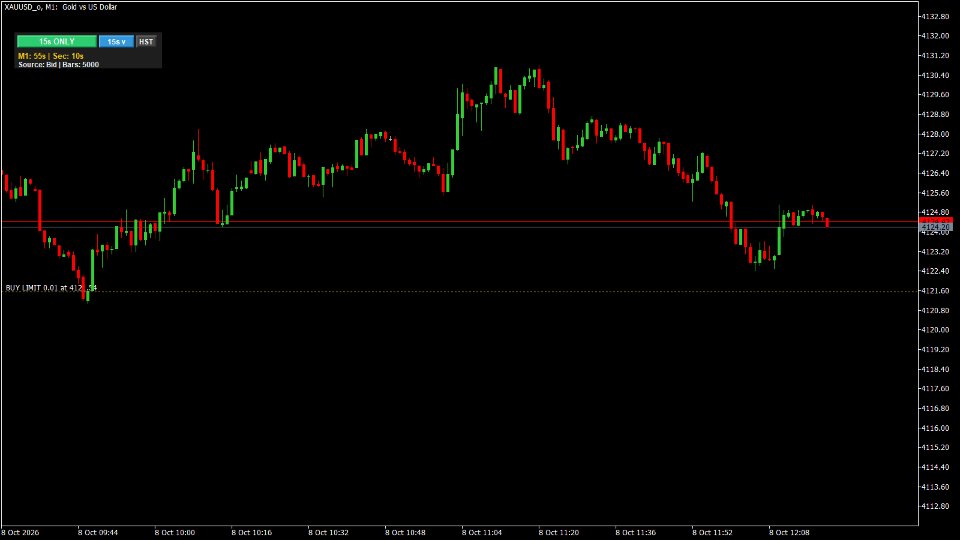 Screenshot #6 Pro Seconds Chart