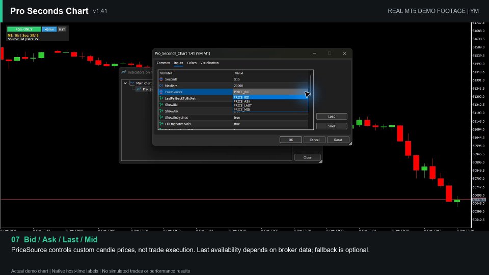 Screenshot #8 Pro Seconds Chart