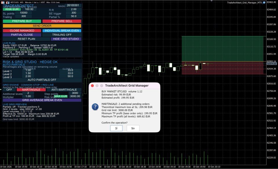 Imagens #3 TradeArchitect Grid Manager