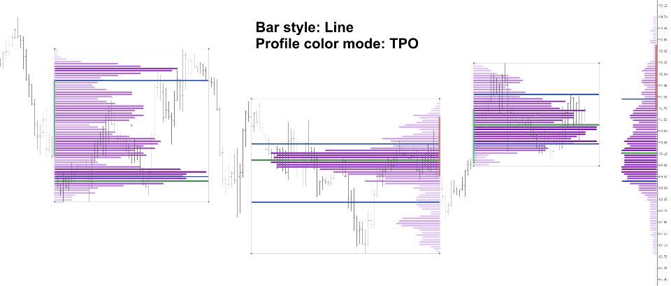 Screenshot #9 Volume Profile Dynamic