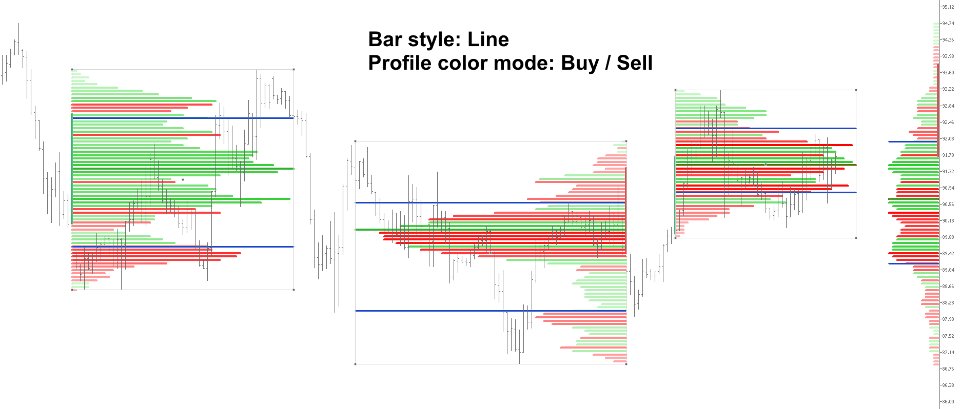 Screenshot #8 Volume Profile Dynamic