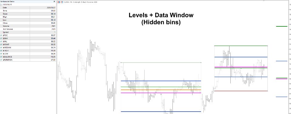 Screenshot #10 Volume Profile Dynamic