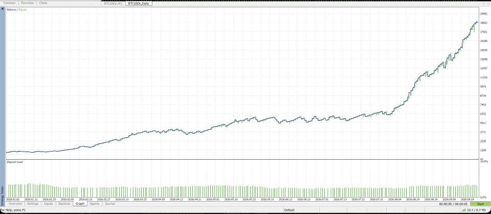 Screenshot #4 Btc Master