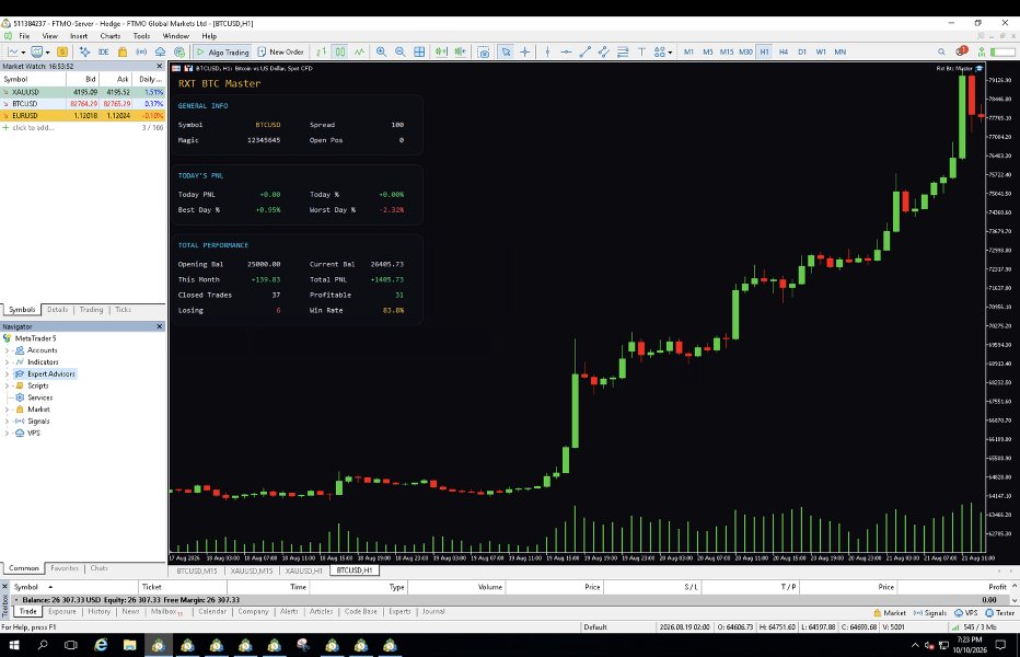 Screenshot #3 Btc Master