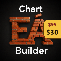 Chart EA Builder