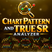 Chart Pattern and True SR Analyzer