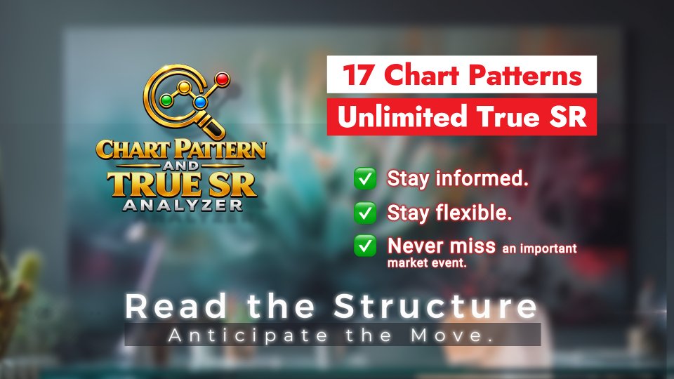 Ekran görüntüsü #1 Chart Pattern and True SR Analyzer