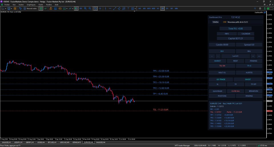 Screenshot #5 Dashboard Pro Trade Panel