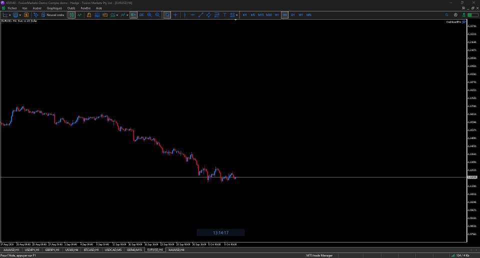 Screenshot #4 Dashboard Pro Trade Panel