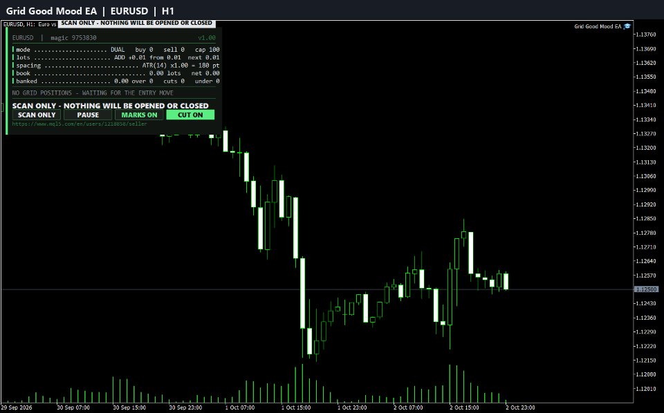 Screenshot #1 Grid Good Mood EA