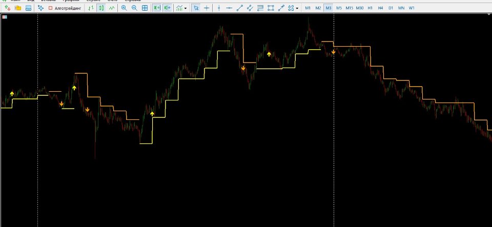 Screenshot #2 MultiTF Step Stairs