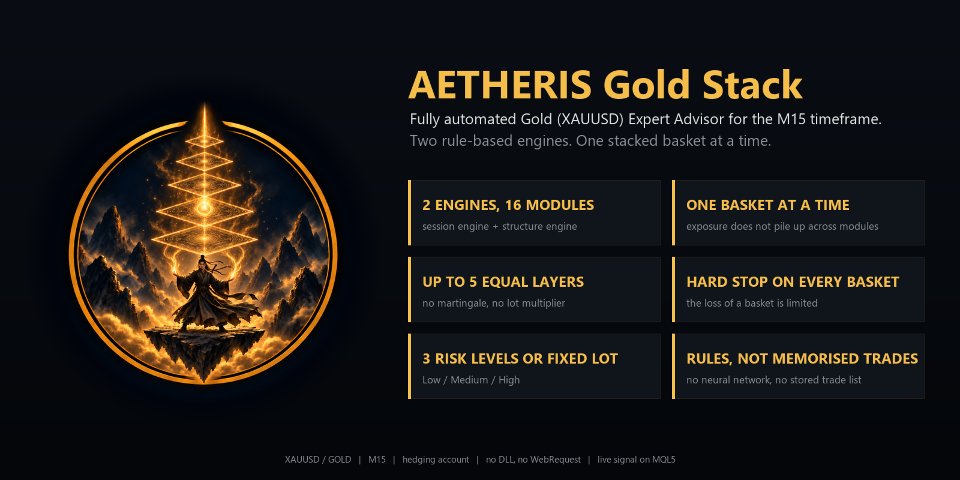 스크린샷 #1 Aetheris Gold Stack