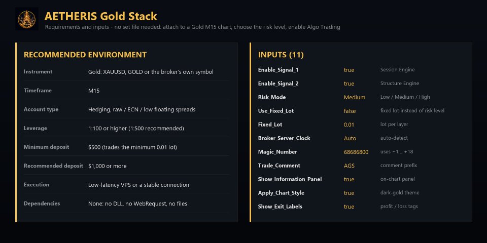 스크린샷 #12 Aetheris Gold Stack