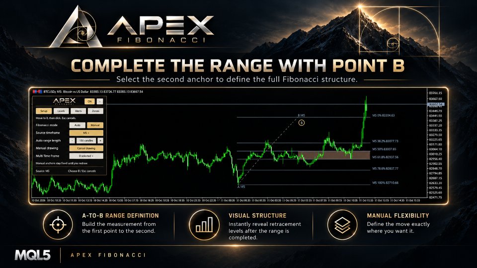 截图 #6 Fibonacci Apex