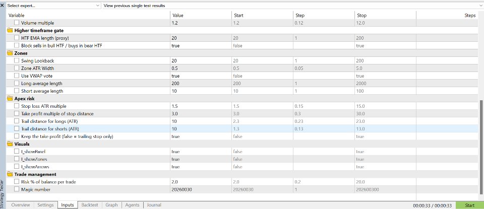 Screenshot #3 Apex Framework Voting Strategy