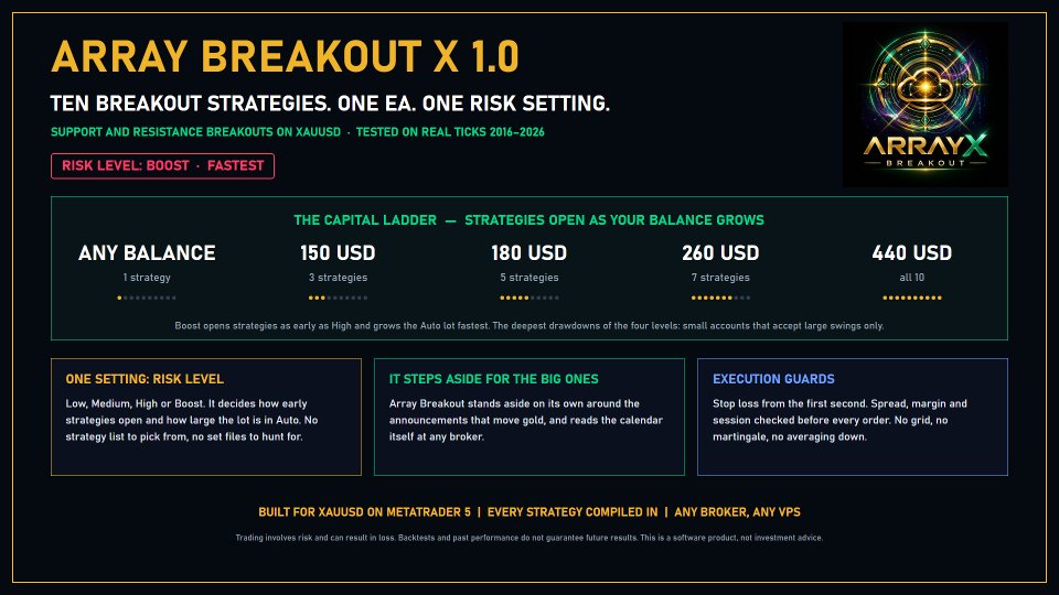 Ekran görüntüsü #4 Array Breakout X
