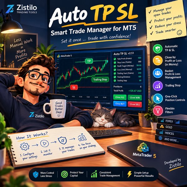 截图 #3 Auto TP SL EA
