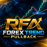 Forex Trend Pullback