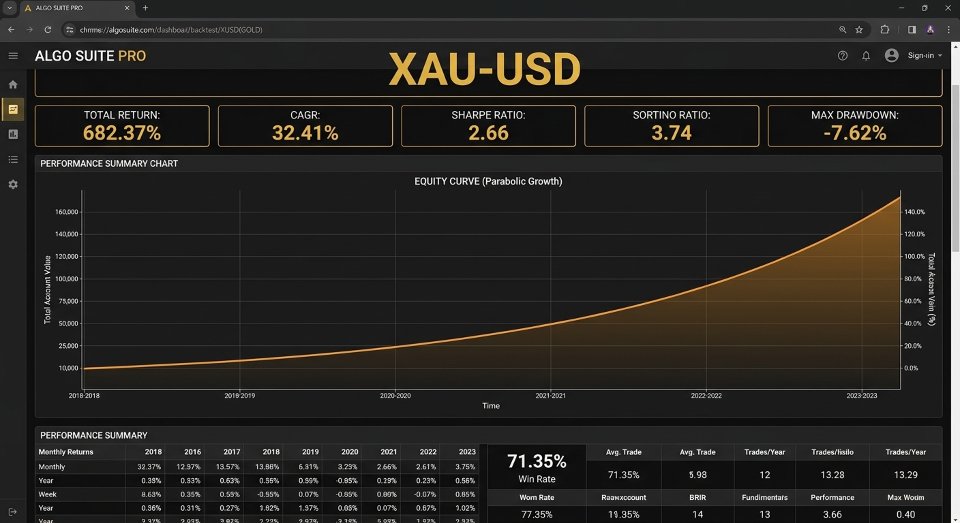 스크린샷 #3 QuantMaster Prop Express
