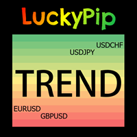 LuckyPip Trend