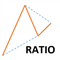 Ratio for MT4