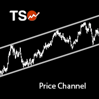 TSO Price Channel MT5