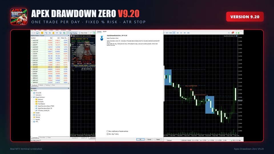 スクリーンショット #8 Apex Drawdown Zero