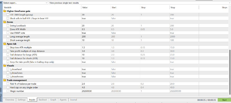 Imagens #2 Apex Framework Voting Strategy