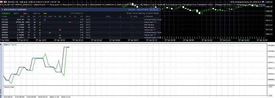 스크린샷 #1 Btx MultiPair EA