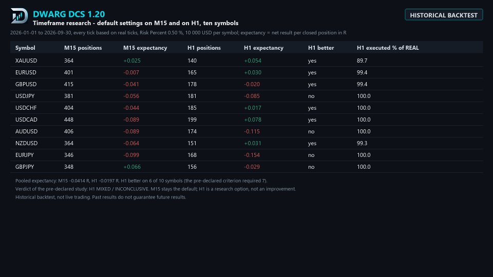스크린샷 #11 Confluence Trading Engine